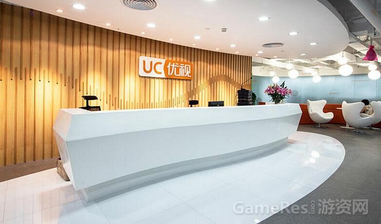 UC运营招聘,需具备哪些核心能力?-图2 UC运营招聘,需具备哪些核心能力?-图2