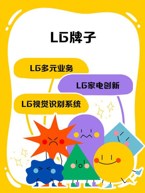 LG广告招聘什么岗位?-图1 LG广告招聘什么岗位?-图1