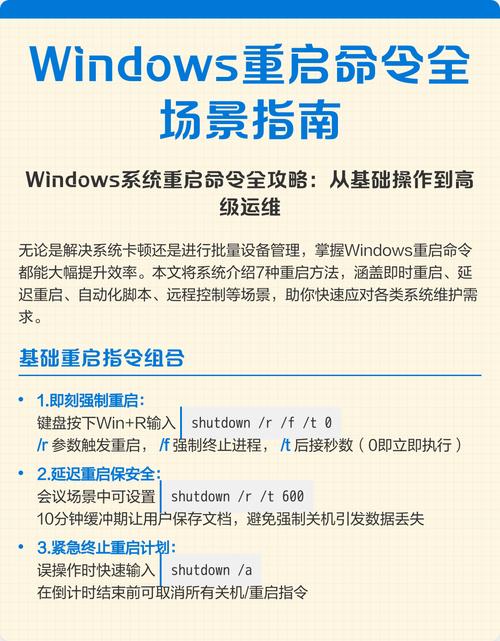 命令重启电脑,哪种方法最安全高效?-图1 命令重启电脑,哪种方法最安全高效?-图1