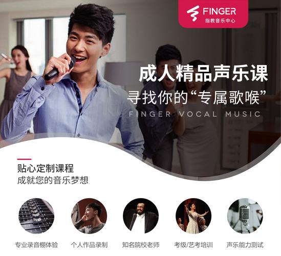 finger指教招聘具体指什么?-图3 finger指教招聘具体指什么?-图3