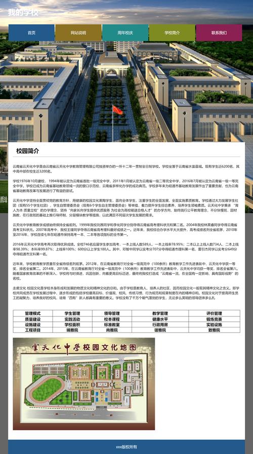 校园官网制作步骤有哪些?-图2 校园官网制作步骤有哪些?-图2