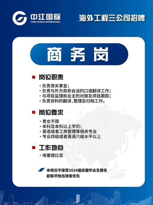 IIIPRO公司招聘什么岗位?-图3 IIIPRO公司招聘什么岗位?-图3