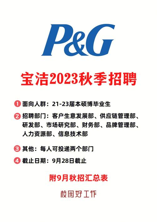 宝洁OT招聘流程是怎样的?-图1 宝洁OT招聘流程是怎样的?-图1