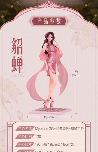 dedecms招聘模型如何快速搭建？-图2