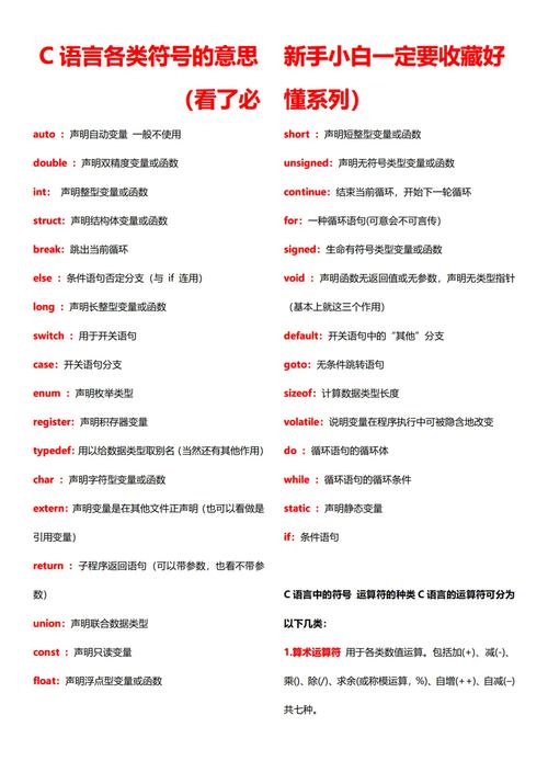 C语言基本命令有哪些?-图1 C语言基本命令有哪些?-图1