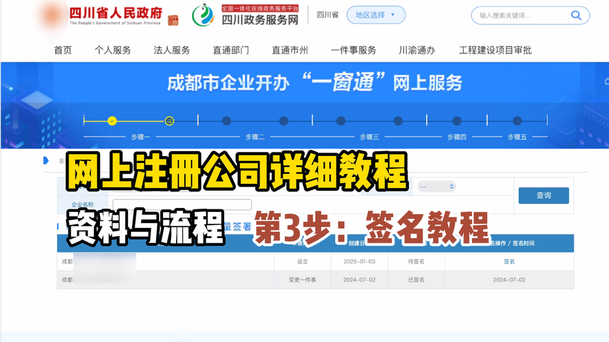 注册网络公司流程复杂吗？关键步骤有哪些？-图3