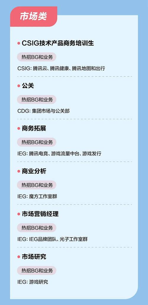 腾讯SLAM招聘,技术方向与能力要求是什么?-图1 腾讯SLAM招聘,技术方向与能力要求是什么?-图1