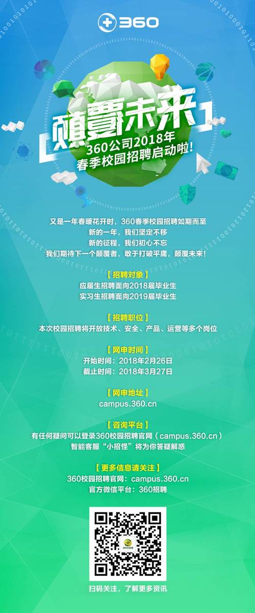 360安全招聘,安全人才需求如何?-图3 360安全招聘,安全人才需求如何?-图3