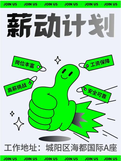 HR招聘引流,如何高效吸引精准候选人?-图1 HR招聘引流,如何高效吸引精准候选人?-图1