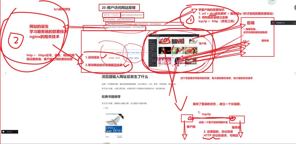如何查域名是否解析成功?-图2 如何查域名是否解析成功?-图2