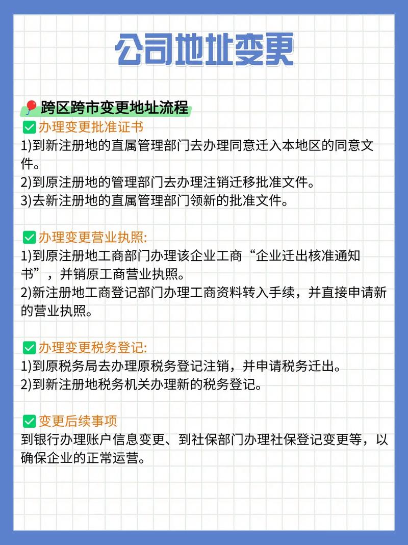 公司名称变更后域名怎么处理？-图2