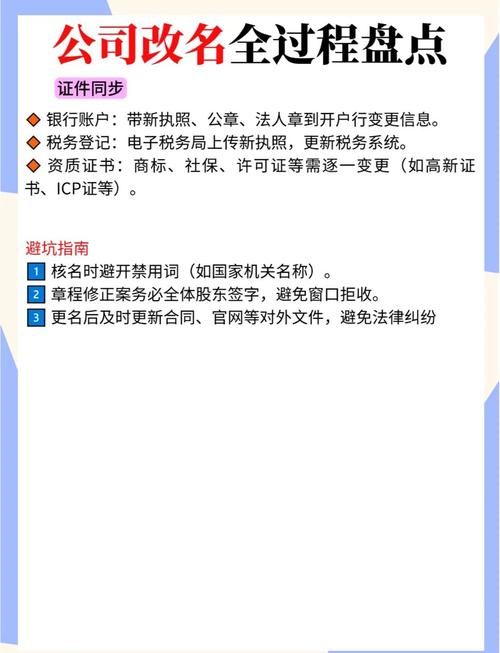 公司名称变更后域名怎么处理?-图1 公司名称变更后域名怎么处理?-图1