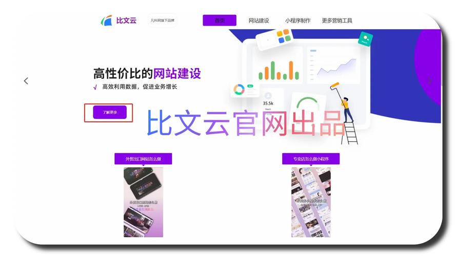 网站轮播大图怎么做?-图3 网站轮播大图怎么做?-图3