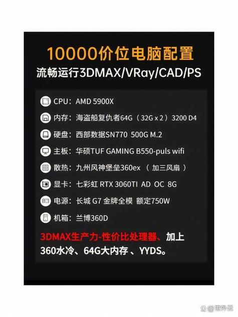 电脑配置命令怎么看?-图1 电脑配置命令怎么看?-图1