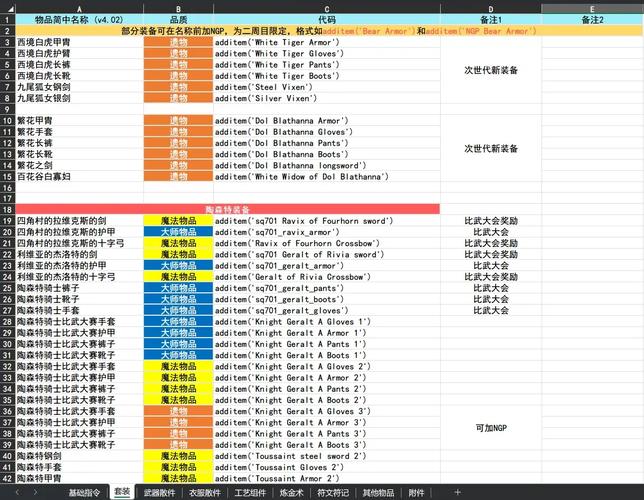 CSOL控制台命令有哪些?-图2 CSOL控制台命令有哪些?-图2