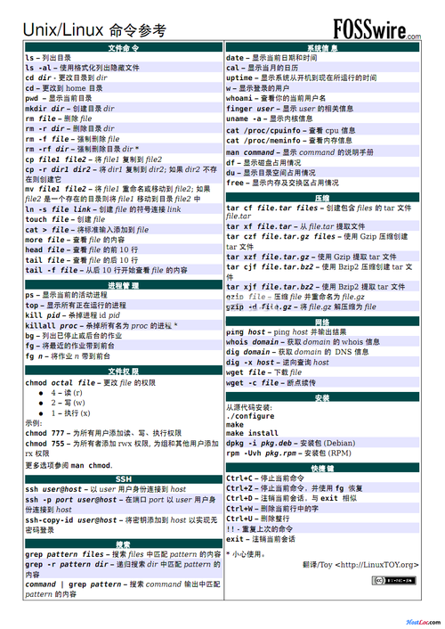 Linux vim常用命令有哪些?-图1 Linux vim常用命令有哪些?-图1