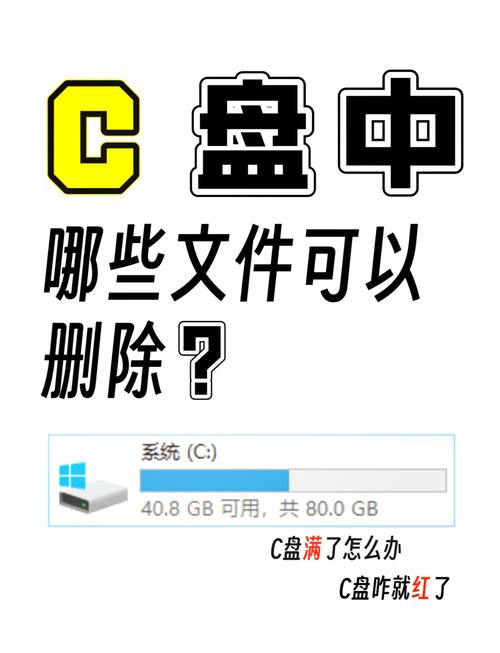 C盘清理命令行有哪些高效实用指令？-图2