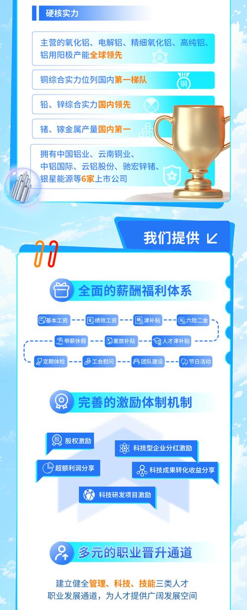 这家公司招聘要求有多变态?-图2 这家公司招聘要求有多变态?-图2
