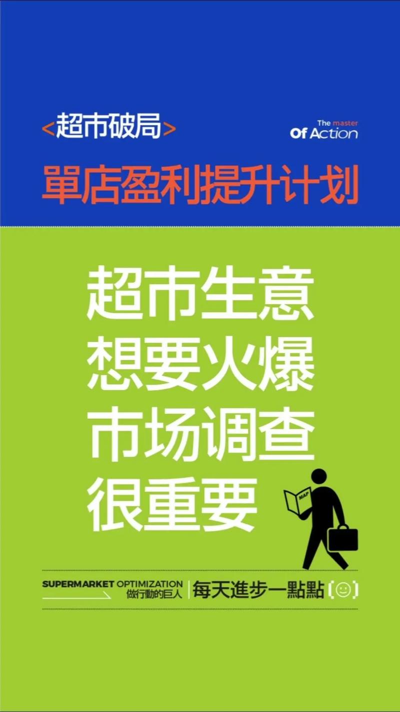 生意如何精准摸透市场行情?-图1 生意如何精准摸透市场行情?-图1