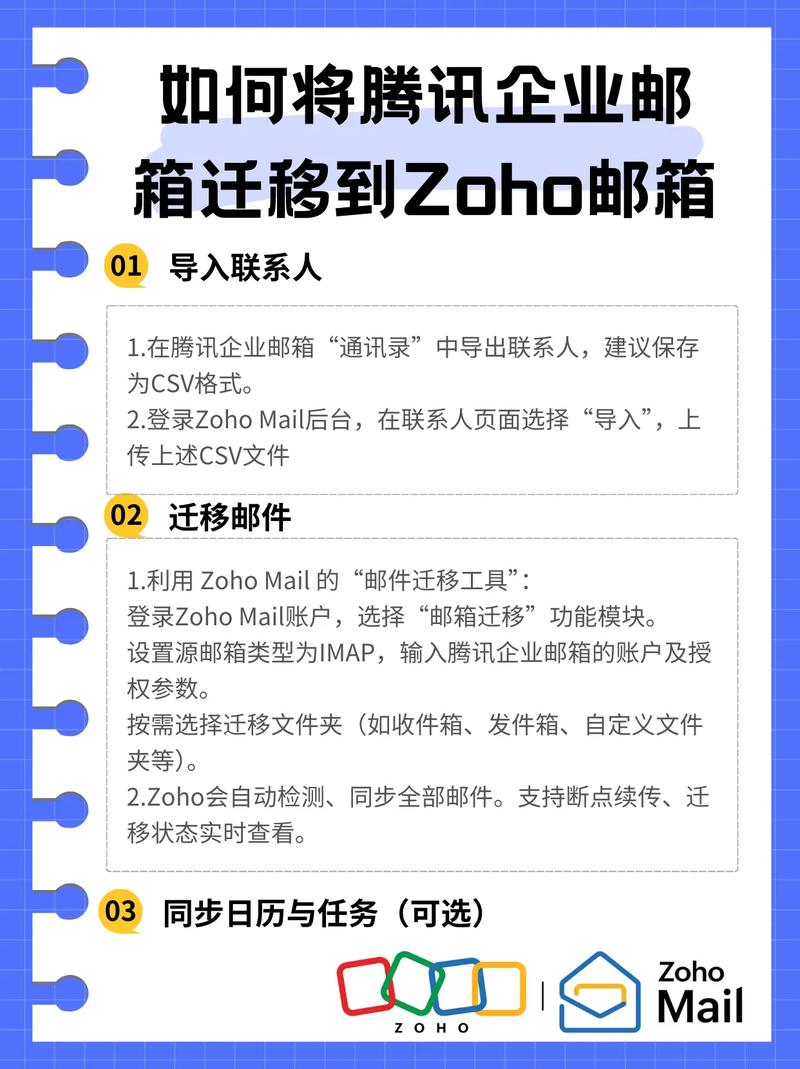 腾讯企业邮箱怎么申请开通?-图1 腾讯企业邮箱怎么申请开通?-图1