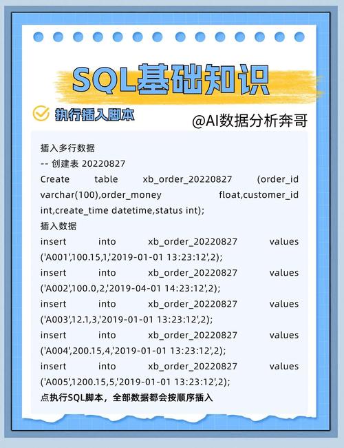 如何在div中插入dw表格?-图3 如何在div中插入dw表格?-图3