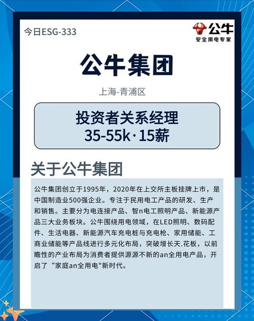 公牛招聘Java,要求经验多少薪资几何?-图1 公牛招聘Java,要求经验多少薪资几何?-图1