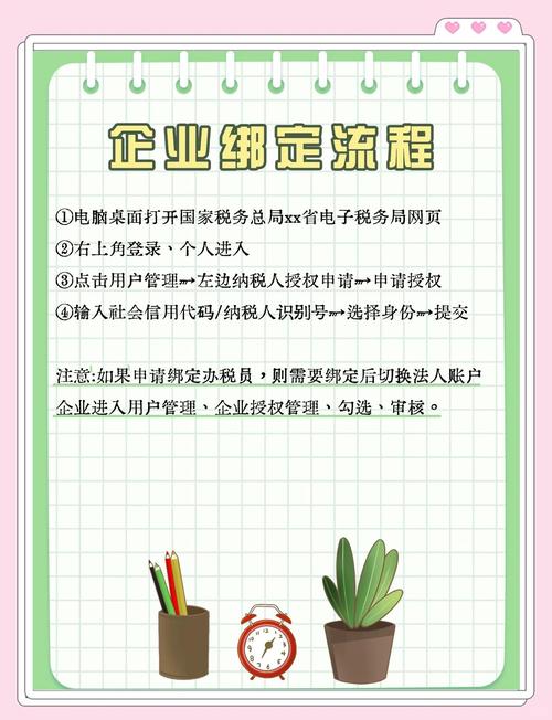 企业法人如何解绑?操作步骤有哪些?-图1 企业法人如何解绑?操作步骤有哪些?-图1