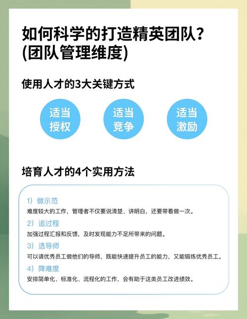 设计师团队如何高效提效?-图1 设计师团队如何高效提效?-图1