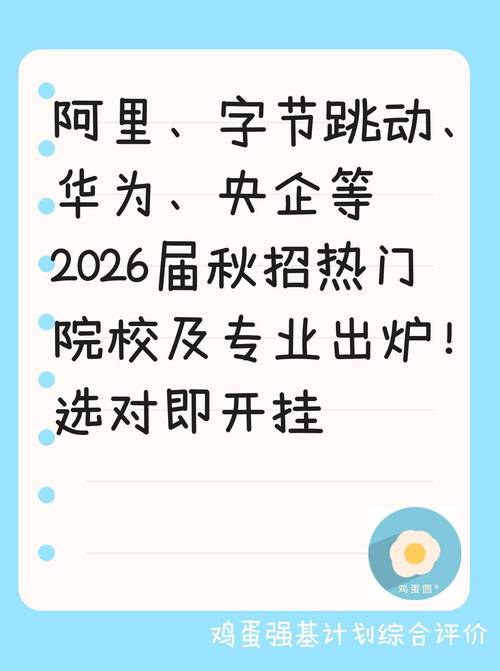 阿里招聘大学招什么人?-图3 阿里招聘大学招什么人?-图3