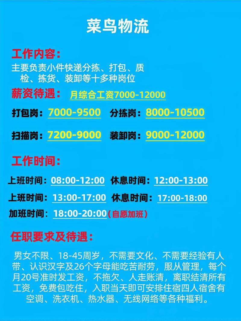 阿里招聘规则有何特别之处?-图2 阿里招聘规则有何特别之处?-图2