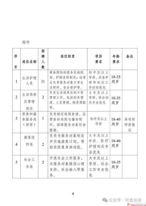 阿里招聘规则有何特别之处?-图1 阿里招聘规则有何特别之处?-图1