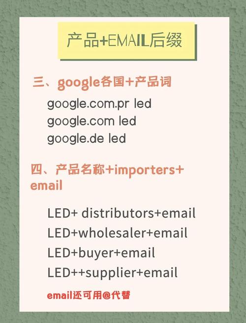 外贸教程如何高效精准查找关键词?-图3 外贸教程如何高效精准查找关键词?-图3