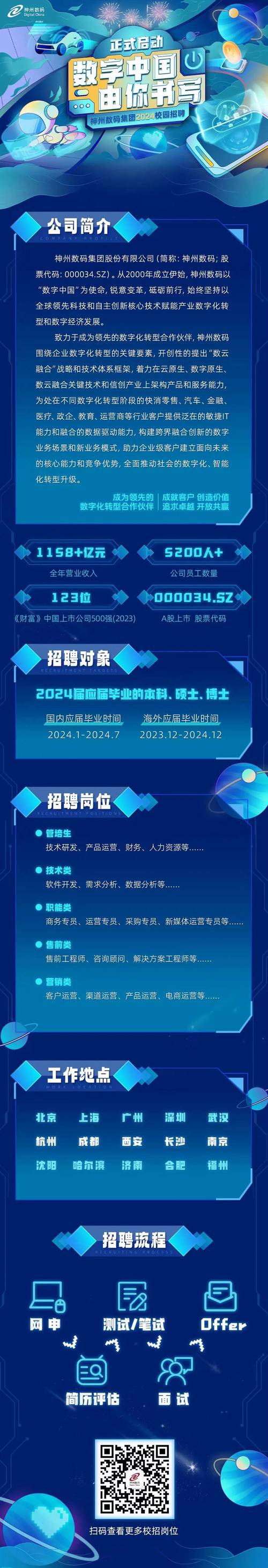 信号采集招聘,要什么技能经验?-图3 信号采集招聘,要什么技能经验?-图3