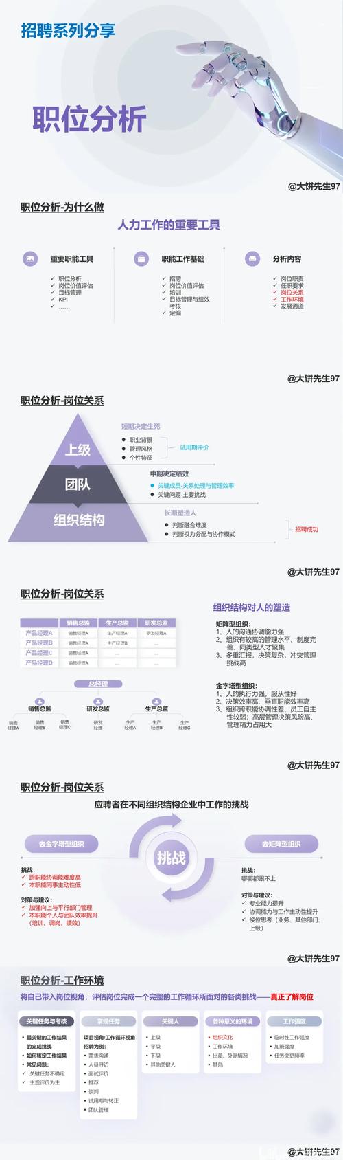 TI招聘经验有哪些关键点？-图2