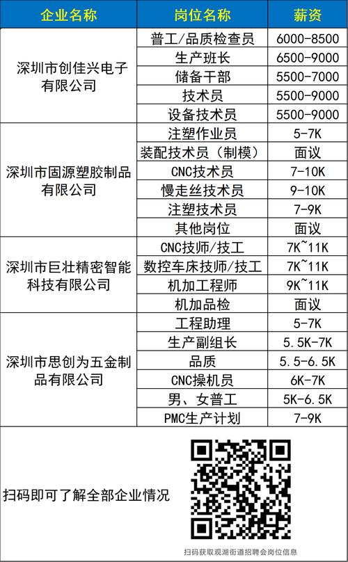 荔枝播音招聘,要求有哪些?-图2 荔枝播音招聘,要求有哪些?-图2