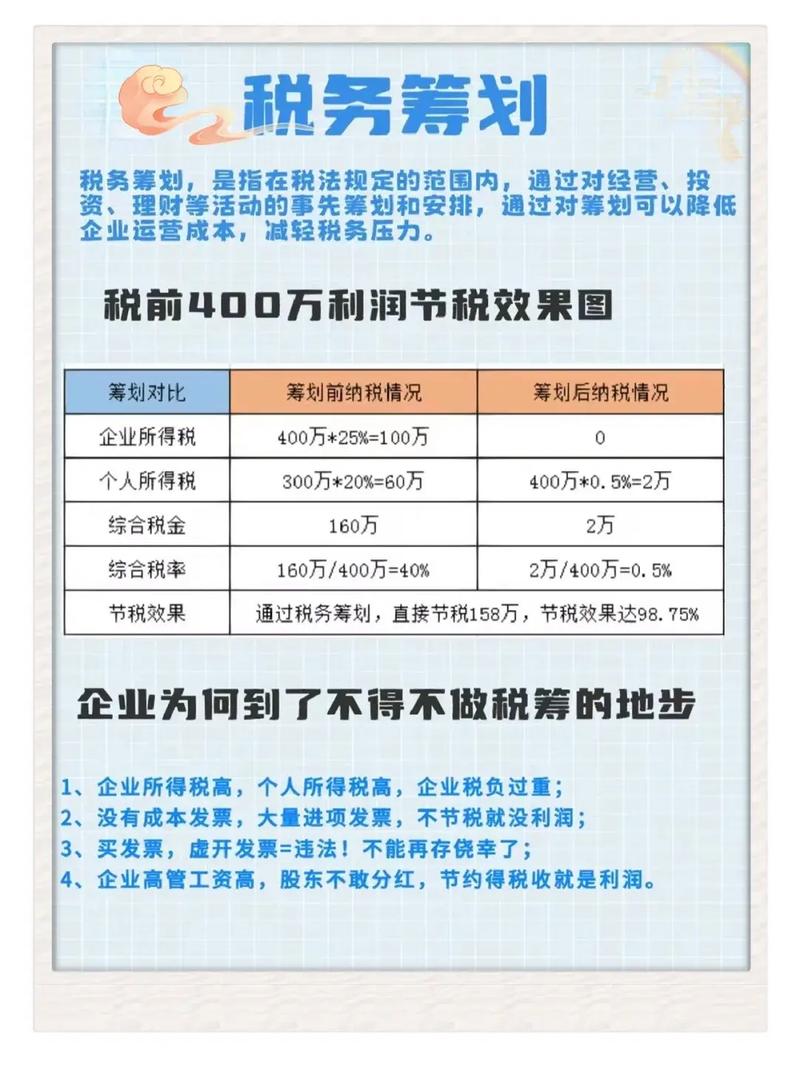 劳务合同如何合法税务筹划?-图2 劳务合同如何合法税务筹划?-图2