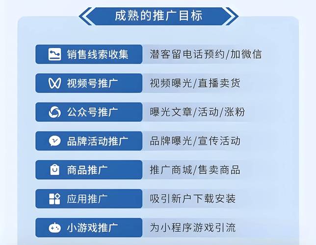 网络营销活动如何高效执行?-图2 网络营销活动如何高效执行?-图2