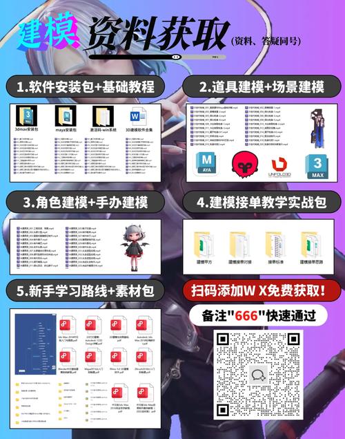 网站如何上传安装包?-图1 网站如何上传安装包?-图1