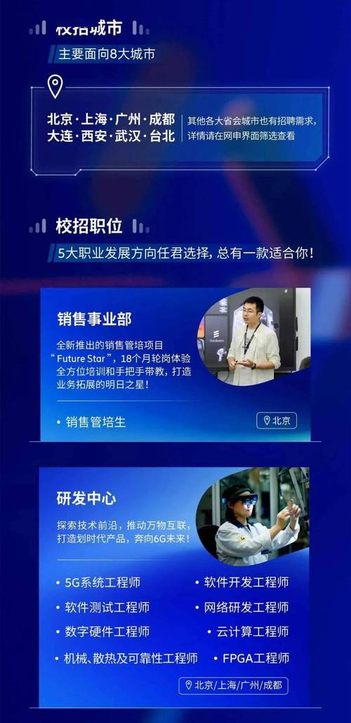 爱立信天河招聘,什么岗位要求高?-图2 爱立信天河招聘,什么岗位要求高?-图2
