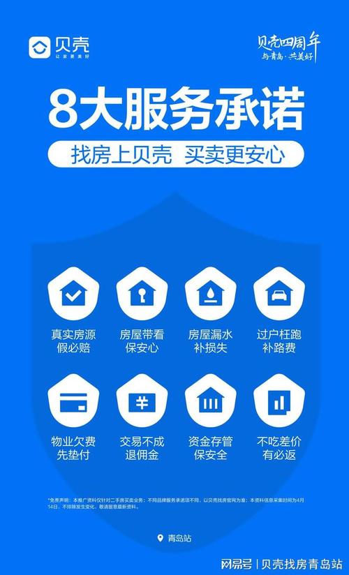 贝壳帮招聘,岗位有哪些要求?-图2 贝壳帮招聘,岗位有哪些要求?-图2