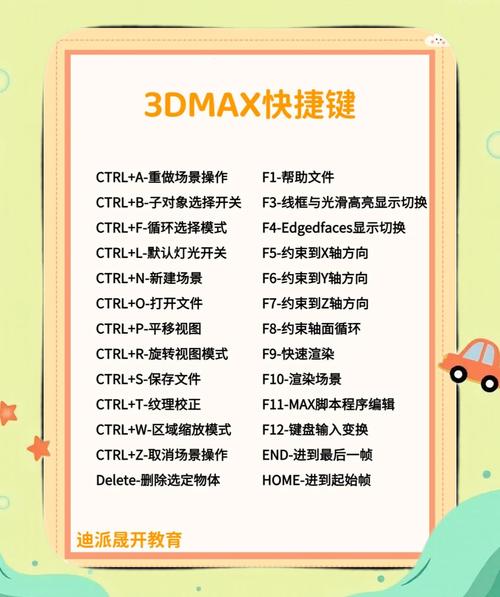 3dmax车削命令怎么用?-图3 3dmax车削命令怎么用?-图3