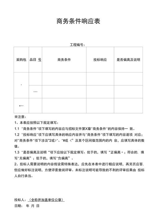 如何简单制作响应式网页?-图1 如何简单制作响应式网页?-图1