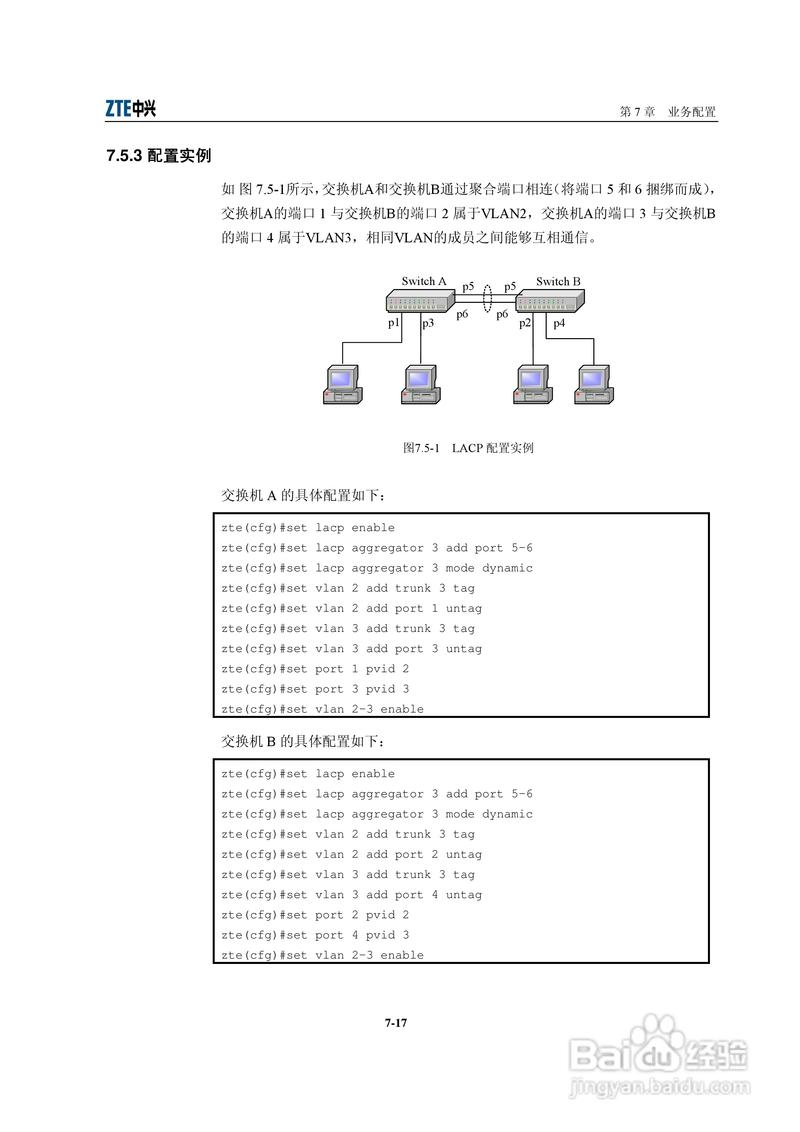 中兴交换机命令有哪些?-图1 中兴交换机命令有哪些?-图1