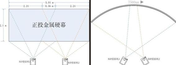 CAD三维投影命令怎么用?-图3 CAD三维投影命令怎么用?-图3