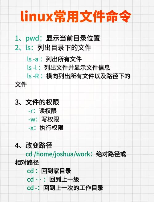 Linux文件目录命令有哪些核心操作?-图1 Linux文件目录命令有哪些核心操作?-图1