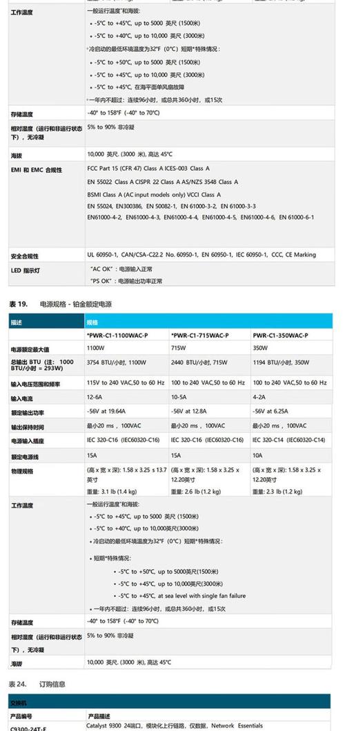 思科交换机命名命令有何规则与示例?-图3 思科交换机命名命令有何规则与示例?-图3