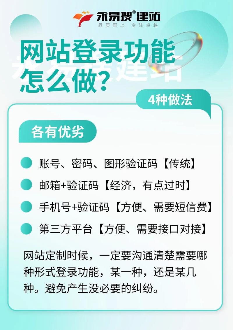 登录网页创建的关键步骤是什么?-图2 登录网页创建的关键步骤是什么?-图2