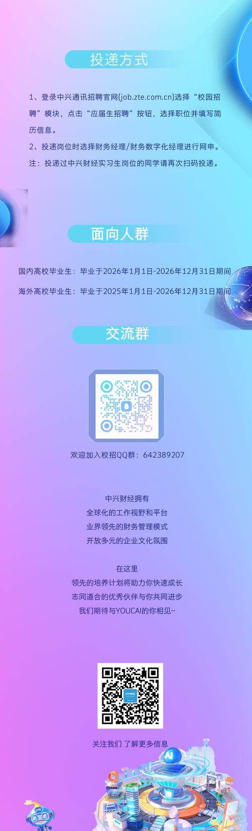 中兴后端招聘要求与流程是怎样的?-图3 中兴后端招聘要求与流程是怎样的?-图3