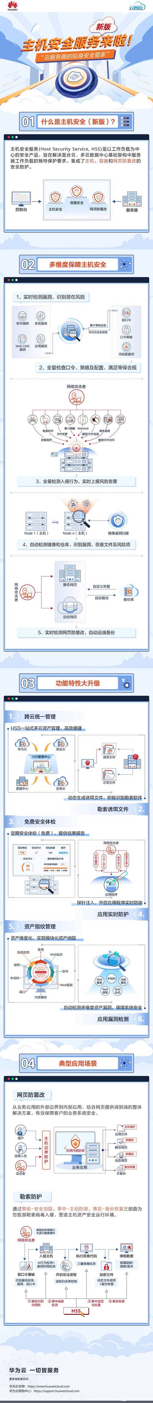 云主机安全如何有效提升？-图3