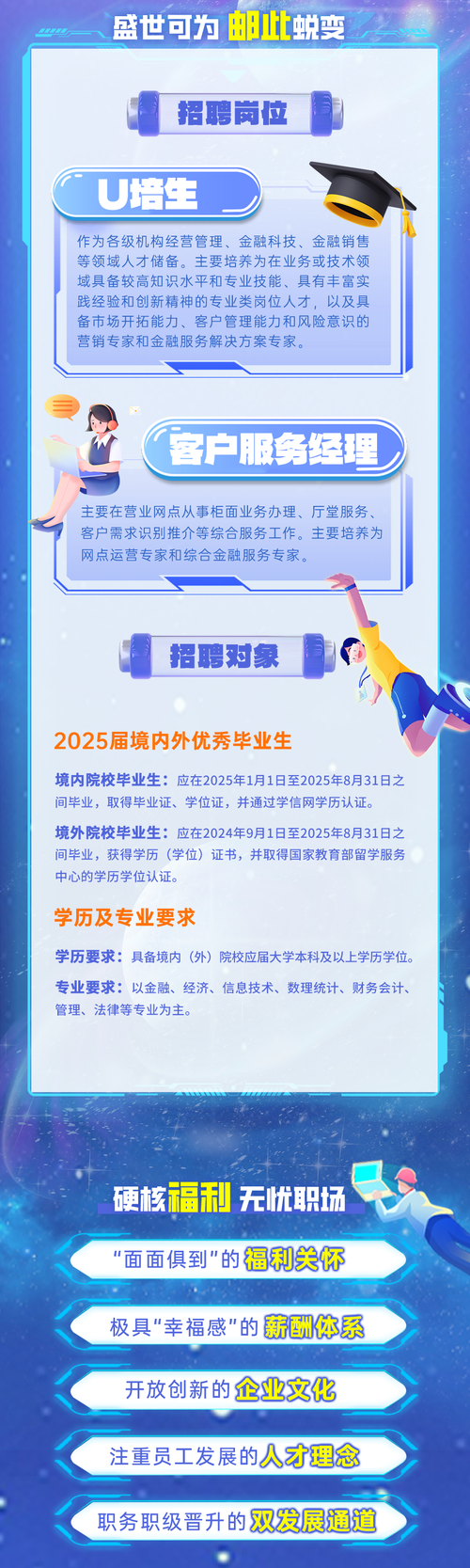 犍为邮政招聘什么岗位?要求有哪些?-图1 犍为邮政招聘什么岗位?要求有哪些?-图1